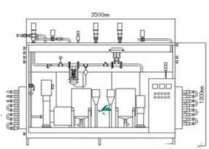 1000 Material der LPH-Milch-Fruchtsaft-Pasteurisierungs-Maschinen-SS 304/SS 316